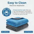 thumbnail image 4 of 2-Pack Car Drying Towels, 1200 GSM Ultra Absorbent Microfiber Towels, 35" x 24" Double Twist Pile Cloth, Edgeless & Scratch-Free for Cars, Trucks, and SUVs, Grey/Blue, 4 of 10