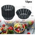 thumbnail image 2 of Moldes para Tartas de Huevo JM 12 Uds Acero al Carbono Reutilizables, 2 of 5