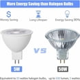 thumbnail image 2 of Elección de iluminación sostenible, bombillas LED de luz blanca cálida de 3000 K con una vida útil prolongada para aplicaciones ecológicas, bombillas de bajo voltaje no regulables y de bajo consumo, 2 of 5