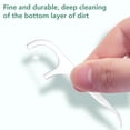 thumbnail image 4 of Portable Automatic Dental Floss Storage Box Flosser Picks Toothpick Teeth Stick Tooth Cleaning Oral Hygiene Care For Home Travel, 4 of 5