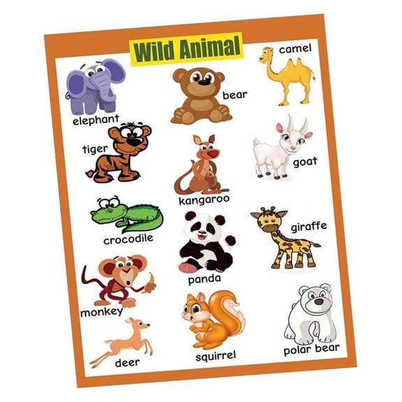 Wild Animals Educational Poster - Kids Learning Chart for Preschool, Kindergarten Classroom or Homeschool Wall Decor