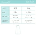 The Peanutshell Baby Sleep Sacks, Wearable Blankets for Boys or Girls