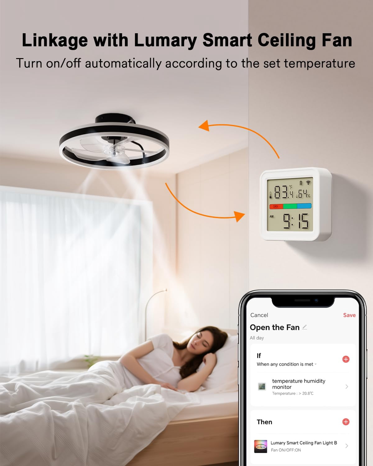 Lumary Smart Thermometer Hygrometer WiFi Bluetooth App Alert Led Display Digital Indoor Sensor 2.17 Inch 1 Pack