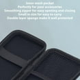 thumbnail image 2 of y Game Console Carrying Case, Prevent Collision Handheld Gaming Machine Storage Bag for RG35XX, 2 of 5