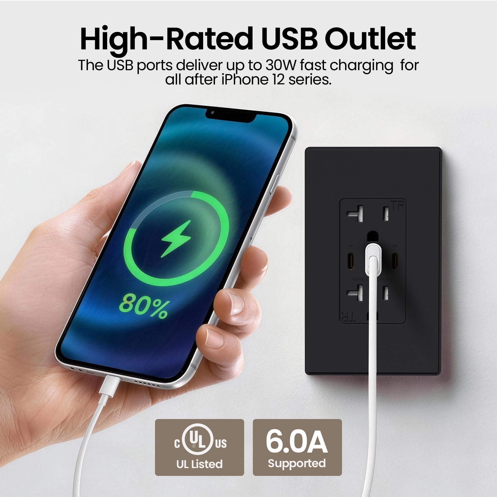 ELEGRP 30W 6.0 Amp 3-Port USB Wall Outlet, 20A Duplex Receptacle with Dual Type C & A Ports,UL Listed,w/Srewless Wall Plate, Matte Black 6PC