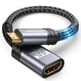 thumbnail image 1 of Mini adaptador HDMI a HDMI JSAUX, paquete de 2 unidades, 4K, 60 Hz, HDR 3D, 18 Gbps, 1 of 7