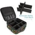 thumbnail image 4 of FORMRS Travel Makeup Bag Large Capacity Train Case Cosmetic Organizer with Adjustable Dividers, Forest Mushroom Pattern, 4 of 8