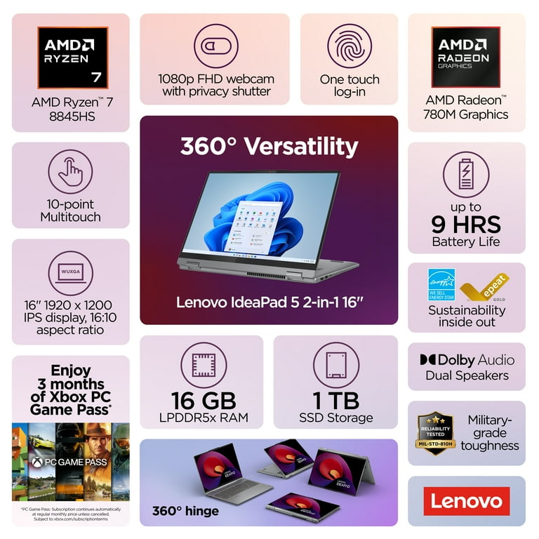Lenovo IdeaPad 5 16
