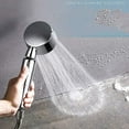 High Pressure Shower Head, Handheld Showerhead With On/off Full Shutoff