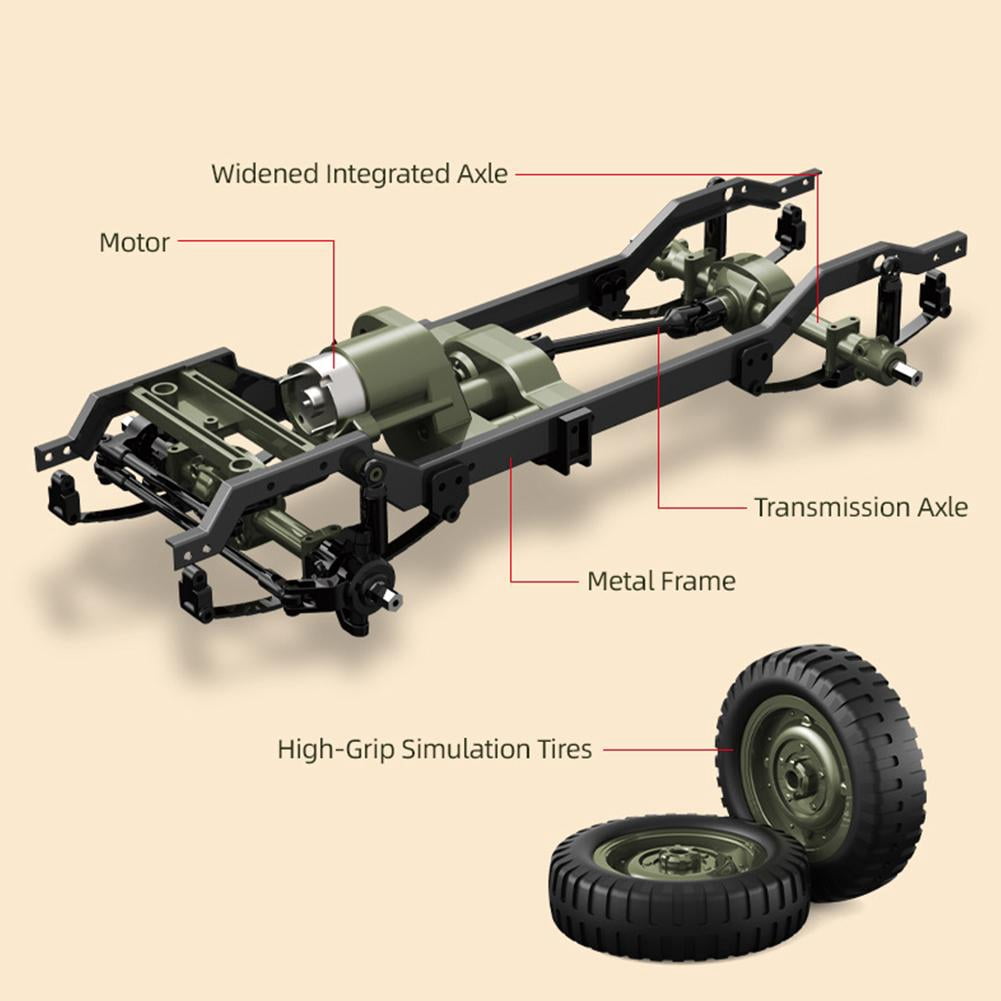 Army Green - Standard (A)$For Jeep 1:10 Simulation Model Remote Control Off-Road Vehicle Rc Remote Control Car