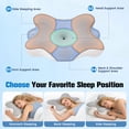 thumbnail image 3 of RELOIVE Cervical Neck Pillow for Pain Relief,Contour Memory Foam Pillow,Ergonomic Neck Support Pillow for Side Back Stomach Sleepers with Pillowcase,grey, 3 of 9