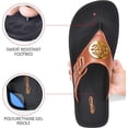 thumbnail image 6 of AEROTHOTIC Flip Flops for Women with Arch Support Plantar Fasciitis Orthopedic Cushioned Footbed Comfortable Non-Slip Sole with Padded Straps Dressy Casual Recovery Women Sandals, 6 of 8