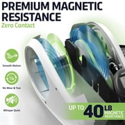 DeskCycle White Ellipse Leg Exerciser - Under Desk Elliptical Machine