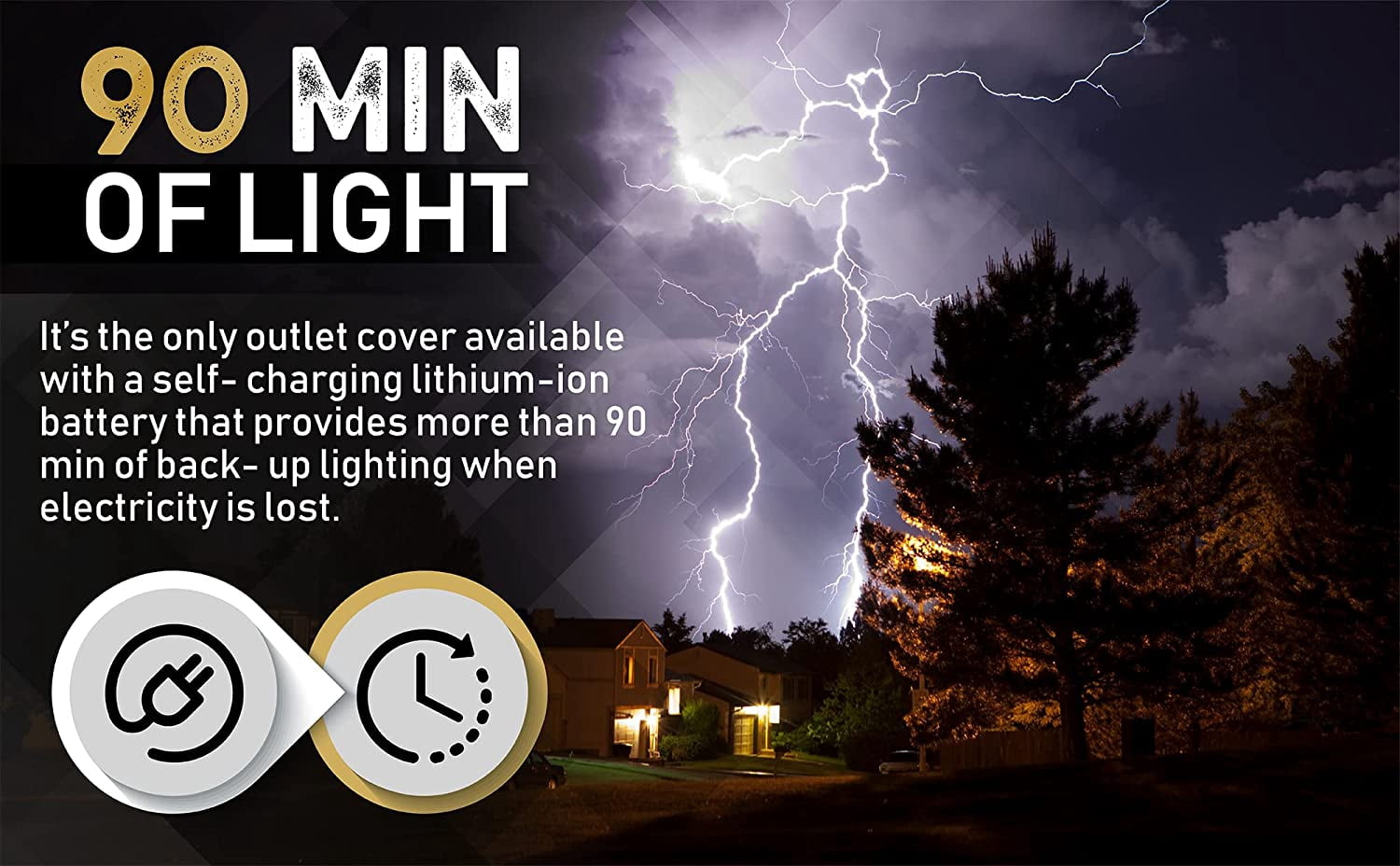 6 Pack of briteOWL Power Failure LED Light Up Outlet Cover, Unaffected by Electrical Outage, Duplex Cream