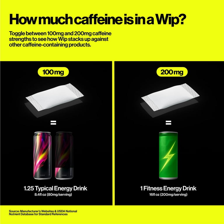 Wip Energy Pouches | 100mg Natural Caffeine | Vitamins and
