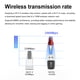thumbnail image 4 of USB WIFI Mini 6 Dongle Driver 2.4GHz 286.8Mbps Para/Laptop Windows 7/10/11 PC, 4 of 4