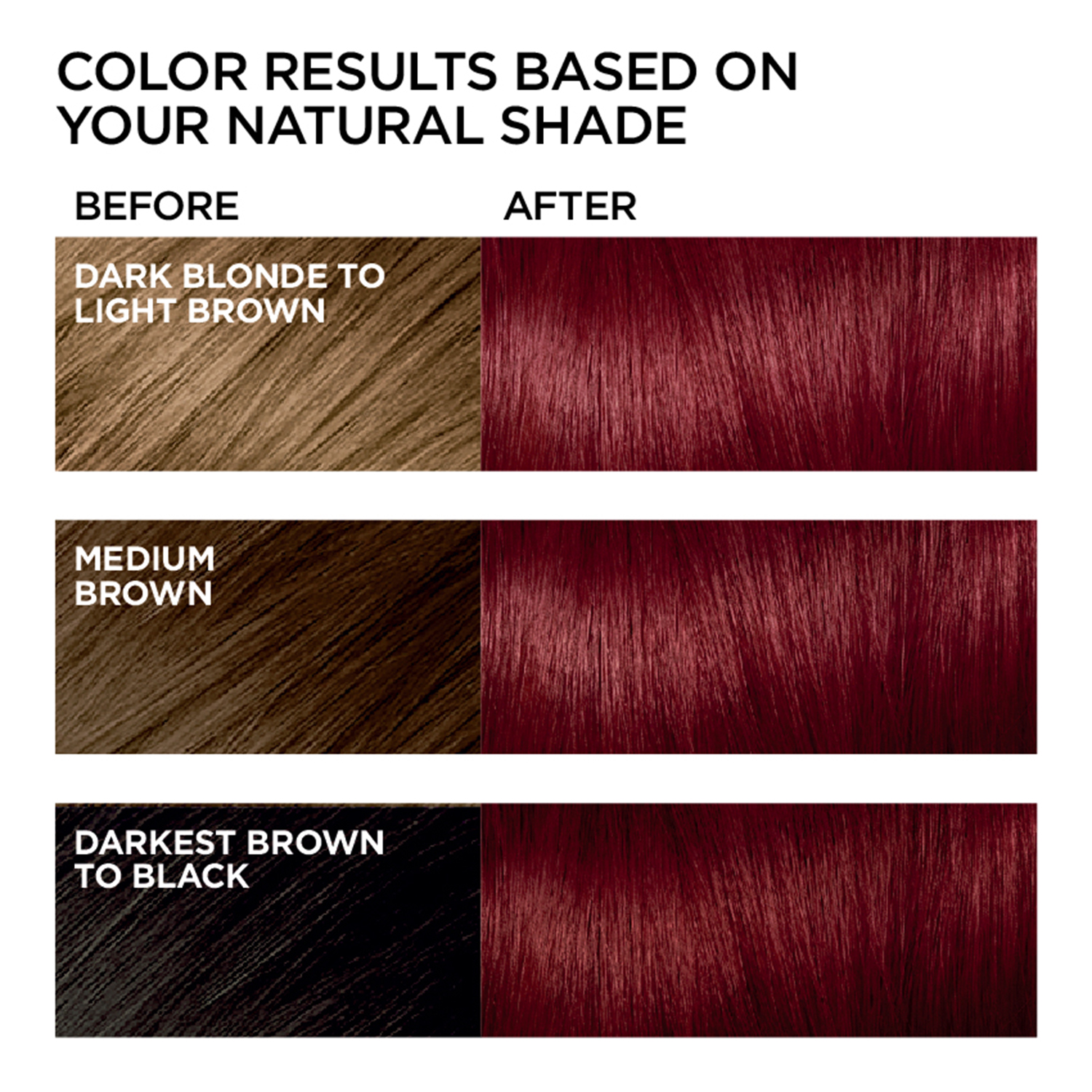 L'Oreal Paris Feria Permanent Hair Color, R57 Cherry Crush Intense Medium Auburn - image 4 of 9