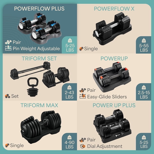 LifePro 5in1 Adjustable Dumbbells Set – 25 lb Each Quick Adjust
