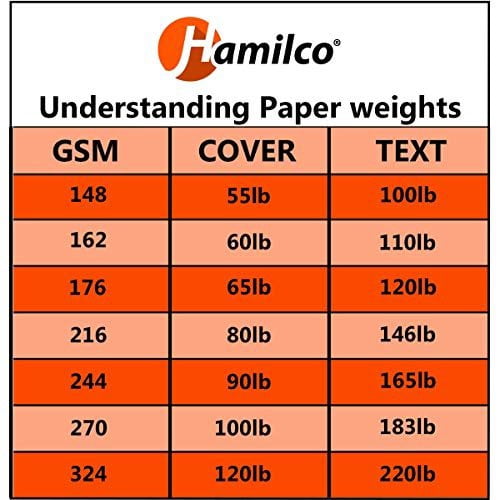 Hamilco Brown Kraft Cardstock Scrapbook Paper 12x12 Thick Blank Card Stock Heavy Weight 100 lb Cover - 25 Pack