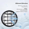 thumbnail image 5 of 4 Pack HEPA Replacement Filter for 7000 8000 Series XC7053 XC7055 XC7057 Robot Vacuum Cleaner Accessories, 5 of 5