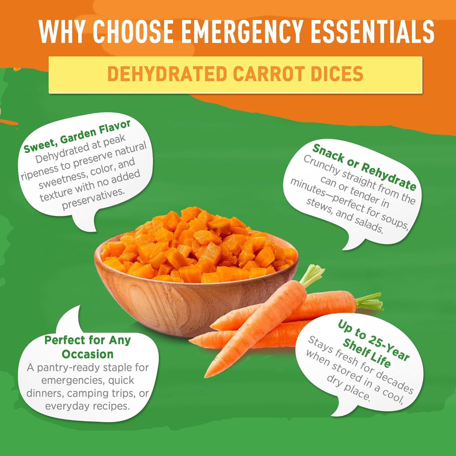 Emergency Essentials Dehydrated Carrot Dices, Bulk #10 Can, 75 Servings, 3,750 Calories, Up to 25-Year Shelf Life, Emergency Food Storage
