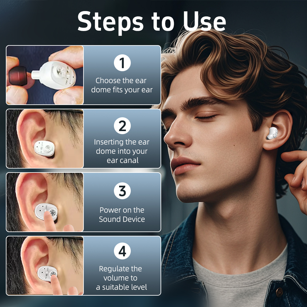 ELCTRTICI Hearing Aids for Seniors, Rechargeable, VHP-1607, White, Single