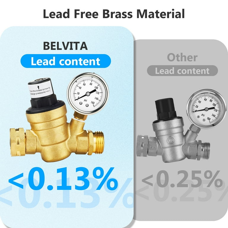 Measureman Handle Adjustable Lead-Free Brass RV Pressure Regulator, Pr –  Measureman Direct