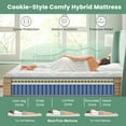 thumbnail image 3 of Sleepmax Serene 12" Full Hybrid Mattress with CertiPUR-US Gel Infused Memory Foam & Pocket Springs, Oeko-Tex Certified Fabric & Fiberglass Free Fire Retardant Protection, 3 of 7