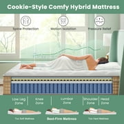 Sleepmax Serene 12 Queen Hybrid Mattress with CertiPUR-US Gel Infused Memory Foam & Pocket Springs, Oeko-Tex Certified Fabric & Fiberglass Free Fire Retardant Protection