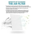 thumbnail image 5 of 100 Pcs Filtres de Remplacement Universels Jetables S9/s10 Cpap pour Airsense, 5 of 5