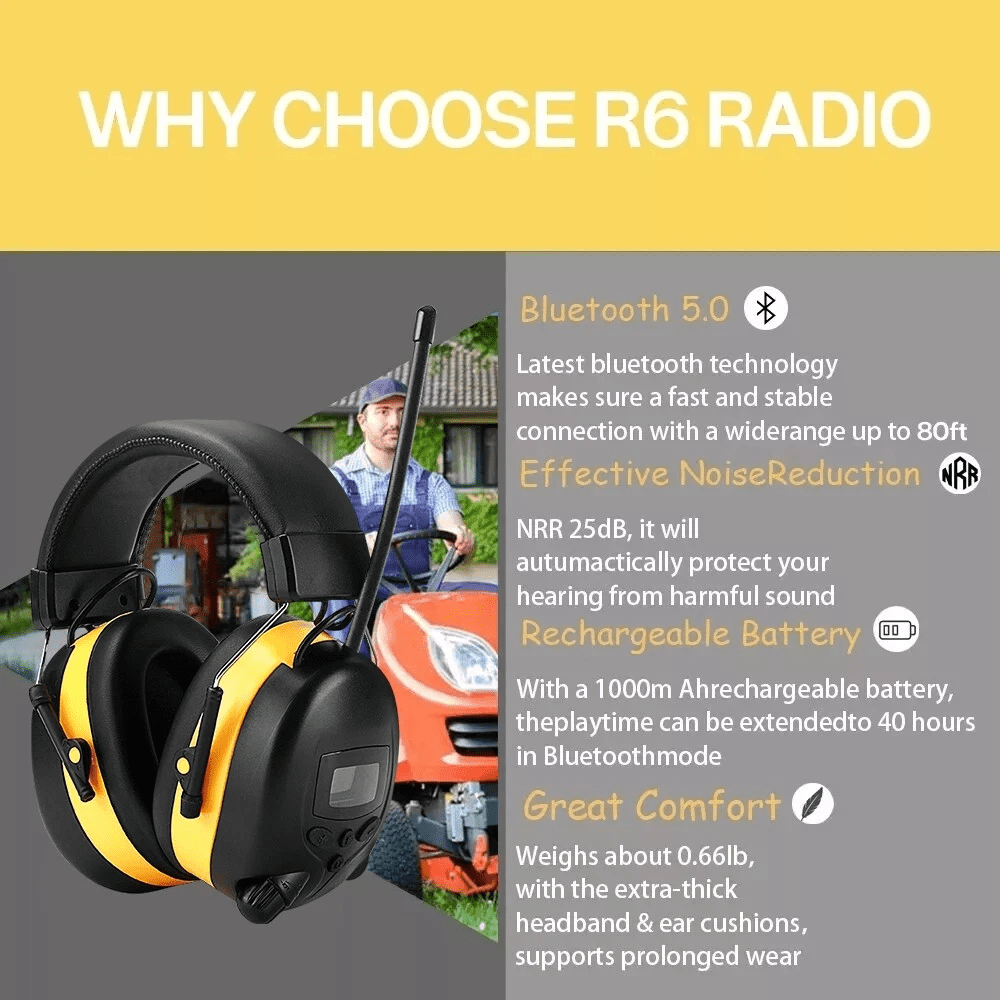AM/FM Radio Headphones with Digital Display, 30dB AM FM Hearing Protection Safety Earmuffs, Ear Protection for Mowing
