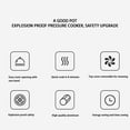 thumbnail image 3 of Pressure Cooker, Pressure Cooker Explosion Proof Large Capacity Pressure Cooker for Gas Stove Induction Cooker, 3 of 7