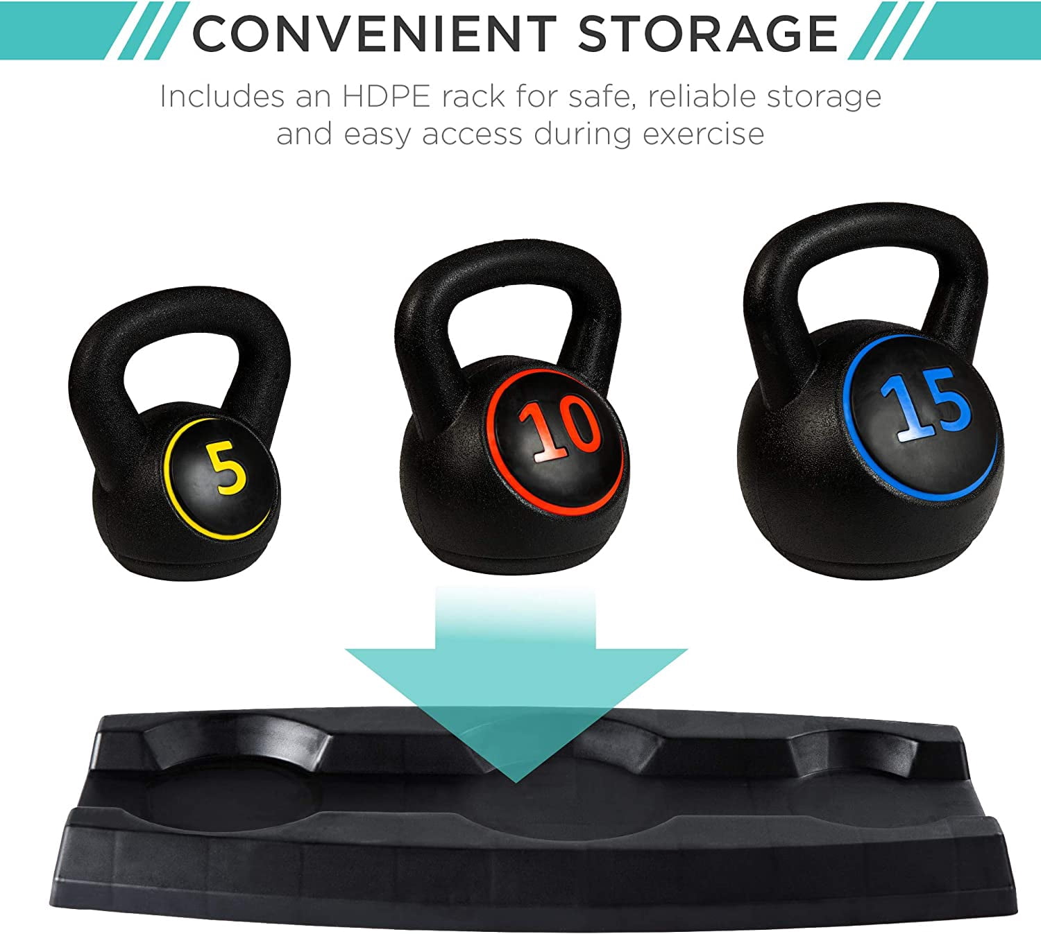 ZJTER 3-Piece Kettlebell Set with Storage Rack, HDPE Coated Exercise Fitness Concrete Weights for Home Gym, Strength Training, HIIT Workout 5lb, 10lb, 15lb