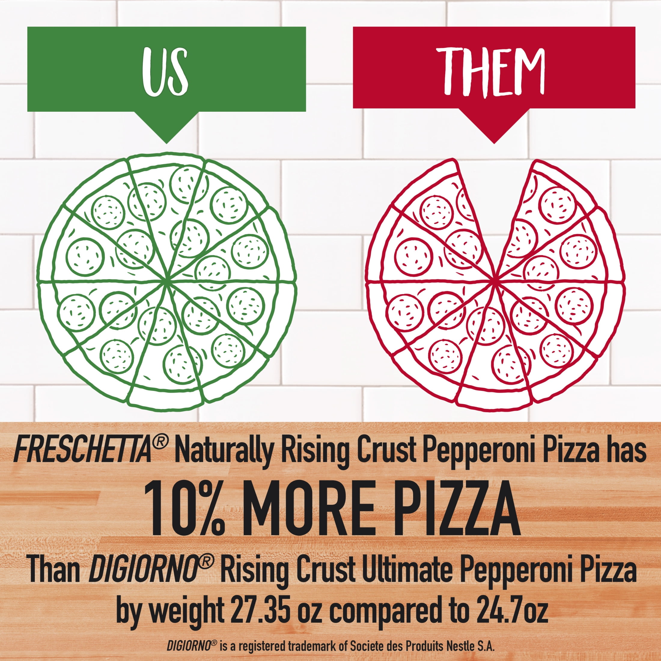 Freschetta Pepperoni Naturally Rising Crust Frozen Pizza, 27.34 oz