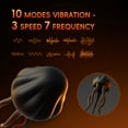 thumbnail image 3 of Male Sex Toys for Men - Male Masturbator with 10 Vibrating Modes Wrapping Tentacle for Stimulation, Adult Sex Toy for Men Women Couples, 3 of 8