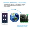 thumbnail image 4 of Labymos 4CH Tuya Intelligent Wireless Mini Gateway, 4 of 8