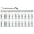 thumbnail image 2 of XL Comb. Ratcheting Wrench 20mm, 2 of 2