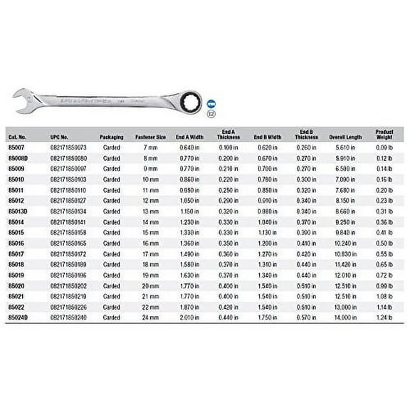 GearWrench EHT85009 Xl Combination Ratcheting Wrench - 9mm