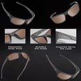 thumbnail image 3 of KastKing Kateel Polarized Sport Sunglasses for Men and Women, Ideal for Driving Fishing Cycling and Running,UV Protection, 3 of 9