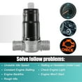 thumbnail image 5 of Unique Bargains Idle Air Control Valve IAC for BMW 325i 325iX 325is 525i E30 E34 13411433626 13411726209, 5 of 6