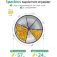 thumbnail image 2 of HUGFEGWE Large Supplement Organizer Bottle, Holds Plenty of Vitamins in 1 Monthly Pill Dispenser with Anti-Mixing & Wide Openings Design, Easy to Retrieve Meds, Includes 20 Pcs Stick-on AZ824-2787, 2 of 7