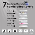 thumbnail image 2 of Cuadrado largo MQPq de Press On Nails con diamantes de imitación en forma de arcoíris, 24 unidades, 2 of 6