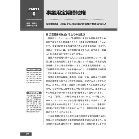 賃貸借のしくみとルール　図解で早わかり / 木島　康雄　監修
