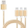 thumbnail image 1 of Methold Cable de carga USB 3 en 1, Cable de datos tipo C tejido de nailon, Cable de carga para Cargadores de dispositivos electrónicos específicos dorado, 1 of 6