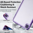 thumbnail image 4 of Allytechgroup Clear Case for iPad mini 5/mini 4, Slim Lightweight Hard PC Case Anti Yellowing Full Body Protection Shockproof and Anti-Scratch for iPad Mini 4/5 7.9 Inch, Purple, 4 of 7