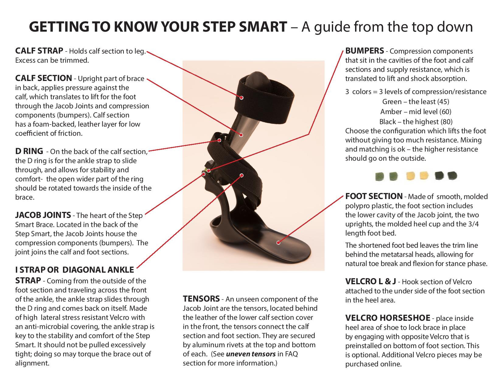 Insightful Products Step-Smart Drop Foot Brace, AFO (Right Foot, Small/Medium) - image 3 of 11