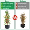 thumbnail image 3 of Raised Garden Bed Planter Box with Trellis, 57" Self-Watering Tomato Cage Planters for Climbing Plants Vegetable Vine Flowers Outdoor & Indoor, 3 of 9