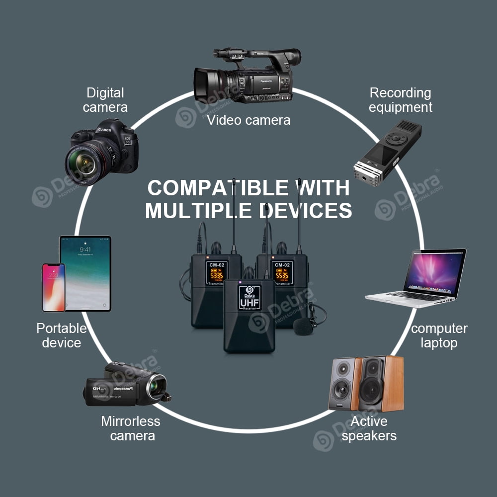 D Debra Audio CM Series UHF Wireless Lavalier Microphone with 30 Selectable Channels for DSLR Camera Smart Phone Interview Live Recording (CM-02 Dual Mics)