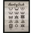 thumbnail image 2 of Laundry Guide, Framed Art Print Wall Art by Jo Moulton Sold by Art.Com, 2 of 5
