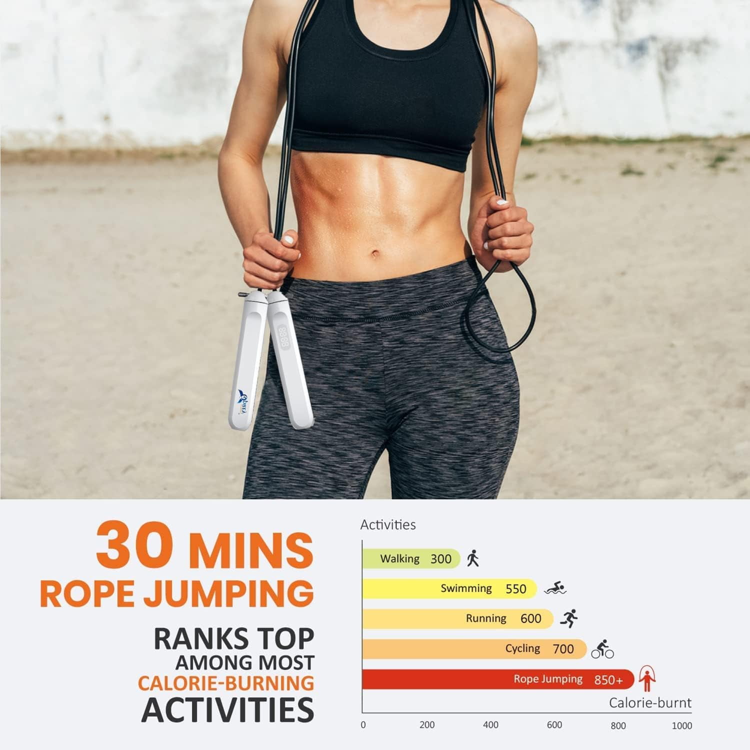 Osprey Electronics Smart Jump Rope, Adjustable Digital Counting Fitness Jump Rope, White
